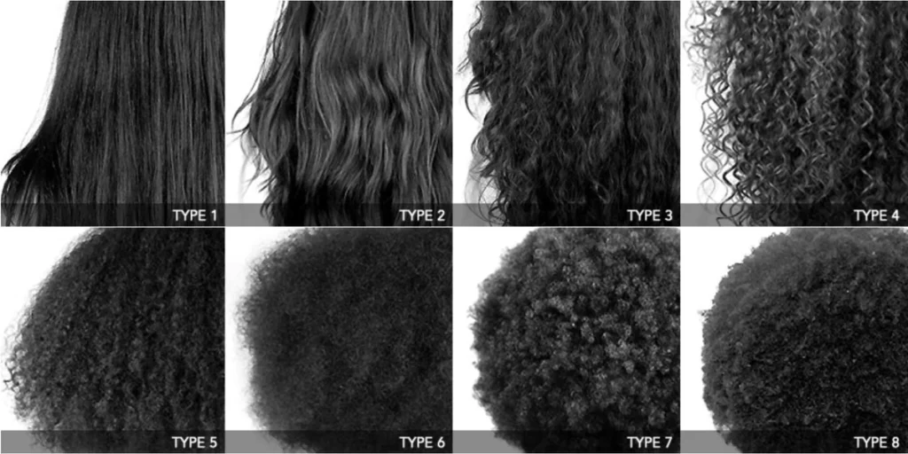 Votre type de cheveux