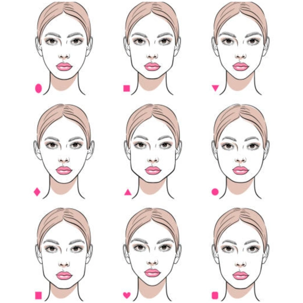 How to know what shape my face is?