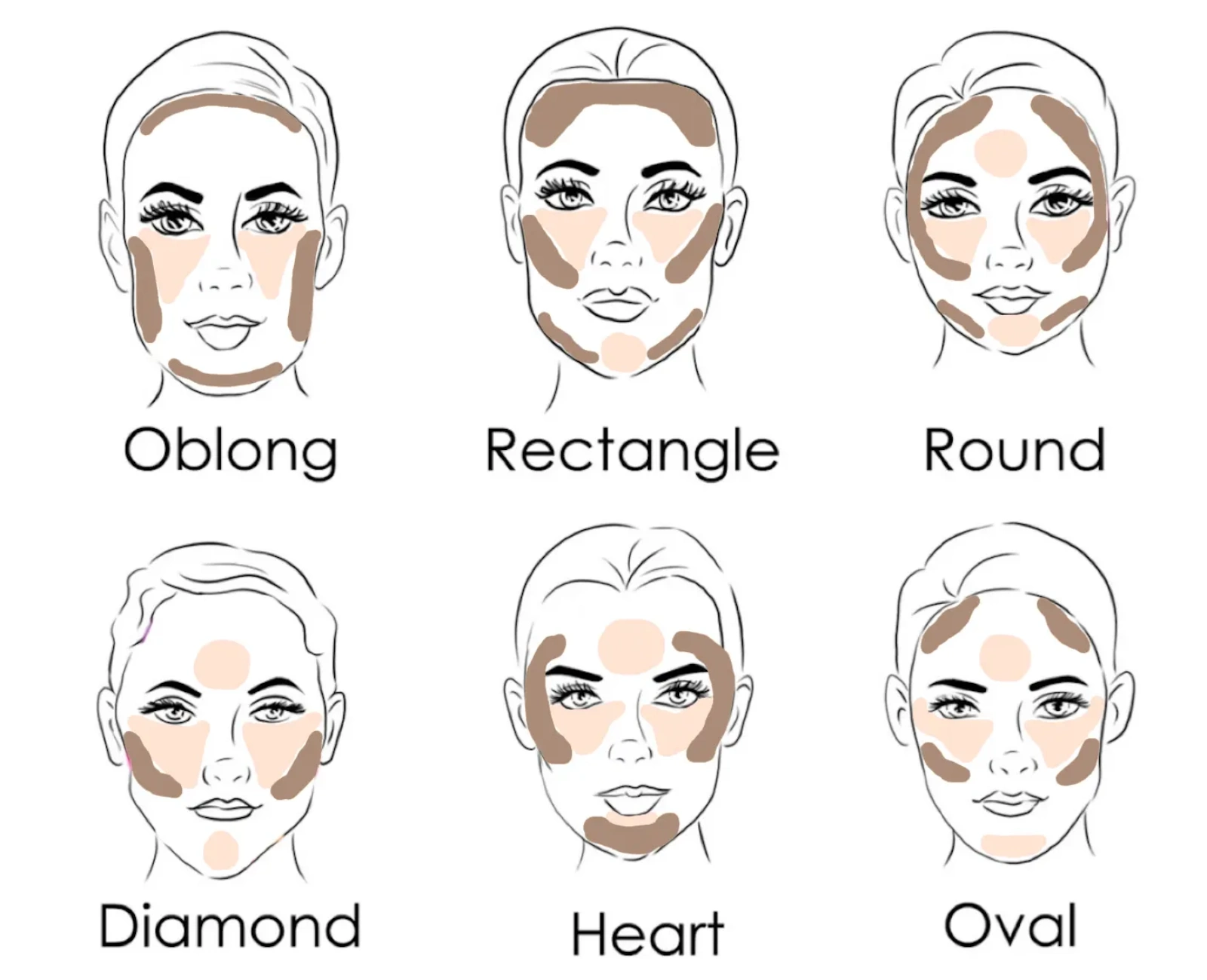 How to tell if you have a diamond-shaped face? 