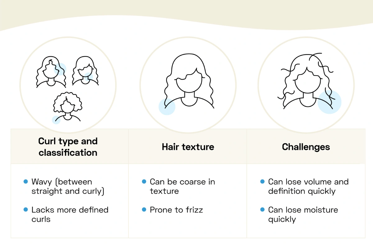 What is 2c hair?