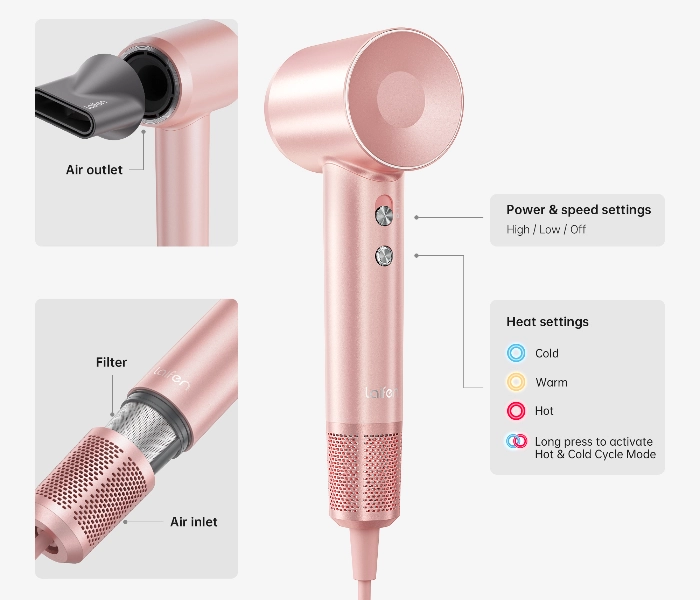 Hair dryer for growth hair