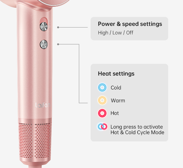 Selecting the right settings