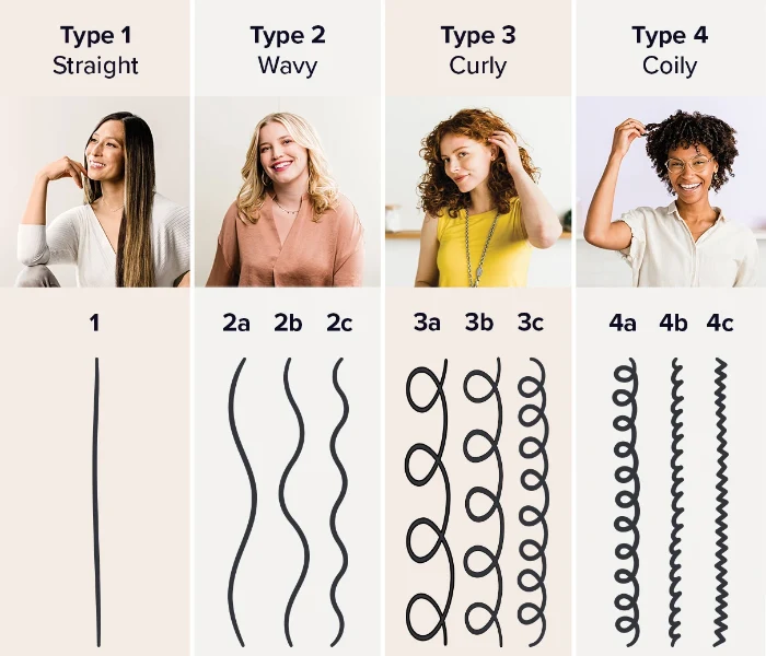 4 main types of hair types: Which one is your hair type?