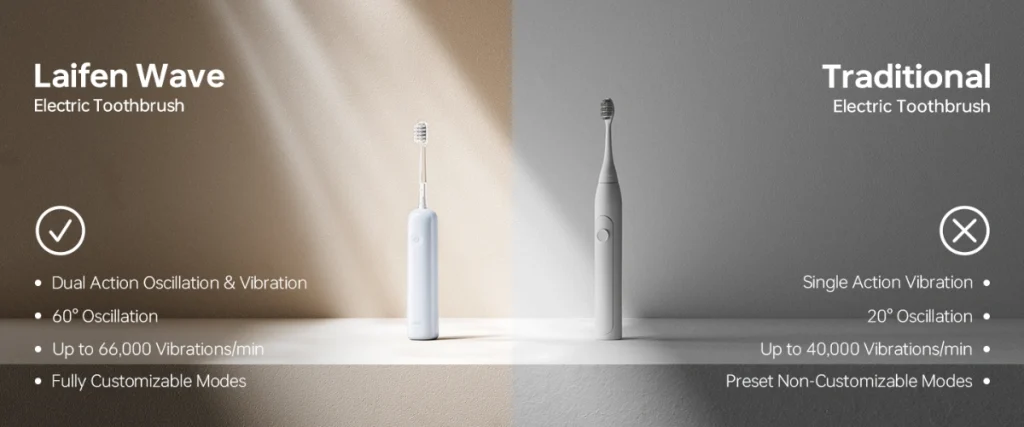 Laifen electric toothbrush user manual: Technical specifications