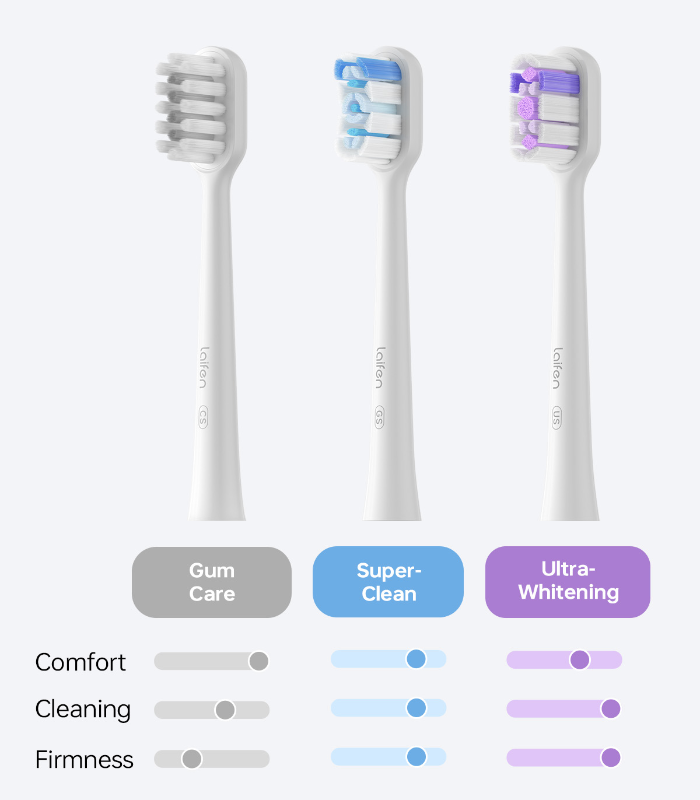 Travel tips for your toothbrush: Bring replacement heads