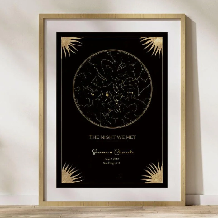 Best Christmas gifts for sisters | Custom constellation map of a memorable night